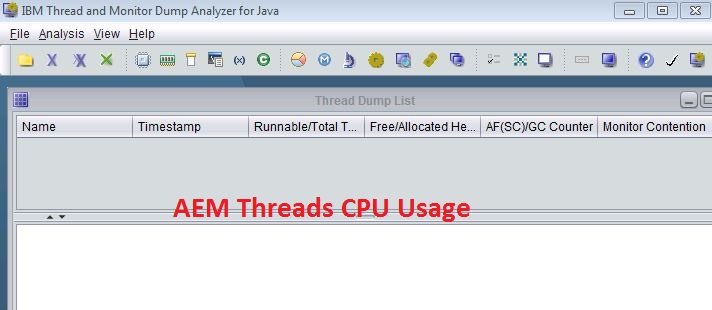AEM Threads CPU Usage